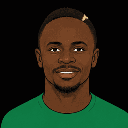 Sadio Mané